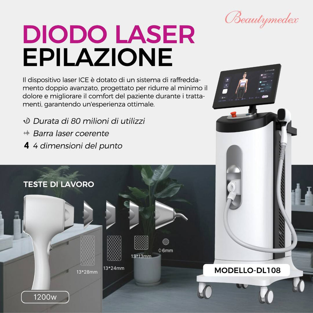 Laser a Diodo