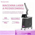 Laser PICO