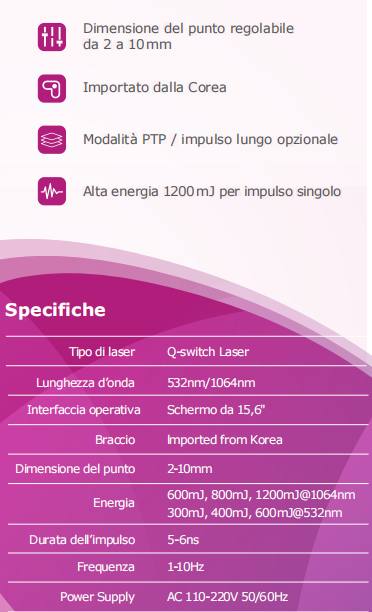 Laser PICO PRO