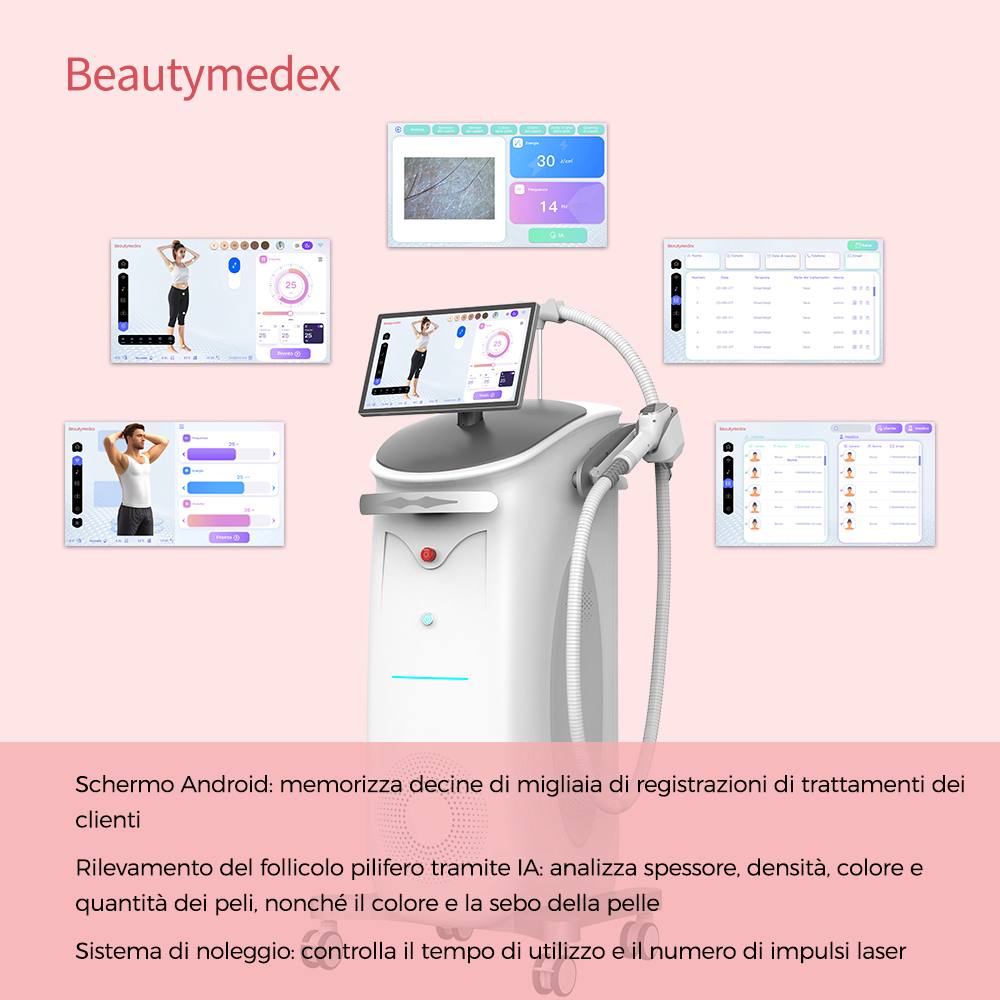Laser diodo 2000w con intelligenza Artificiale